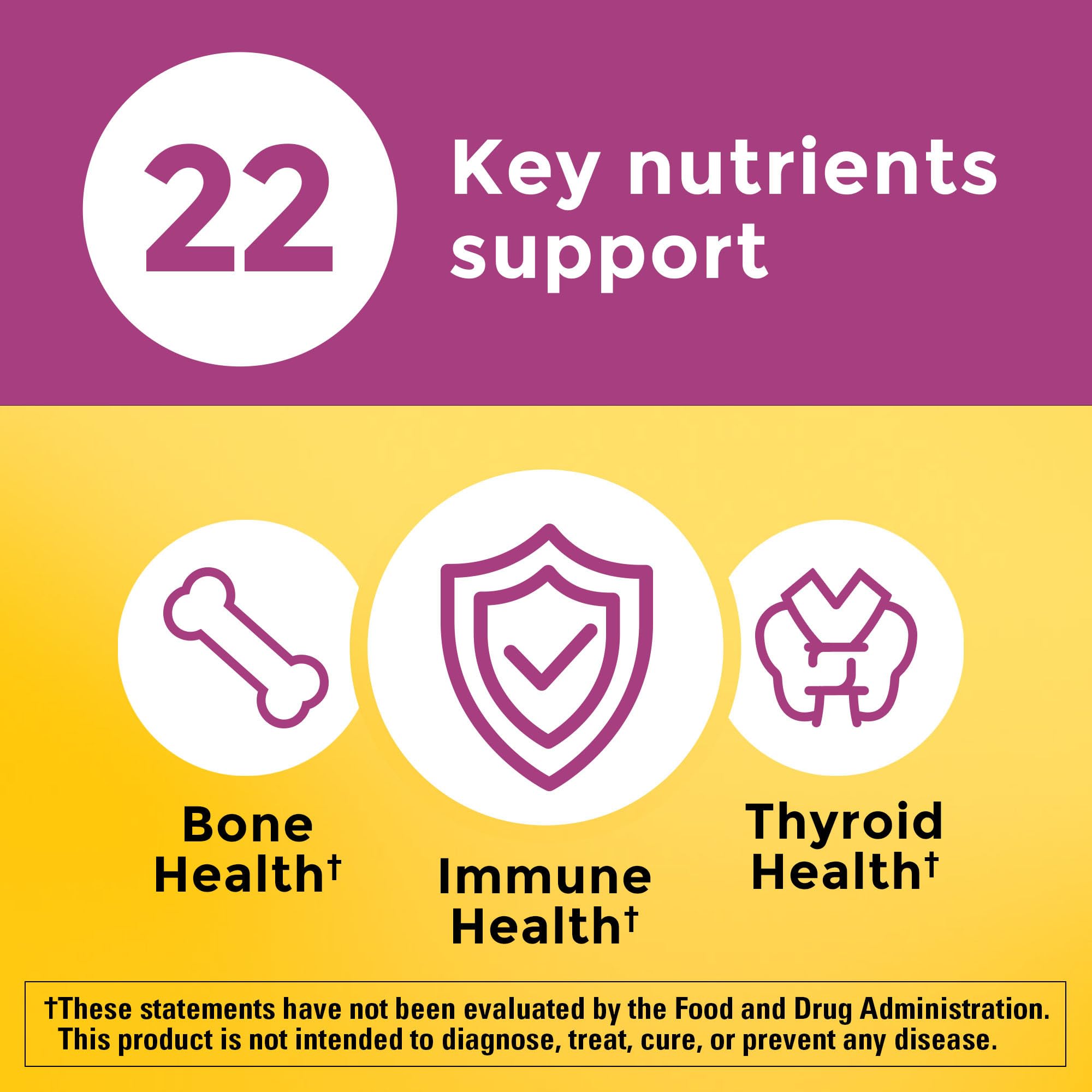 Nature Made Multivitamin For Women 50+ No Iron, Multivitamins for Women 50 Plus, Daily Nutritional Support, Nature Made Multi Vitamins, 90 Tablets, 90 Day Supply - Image 3